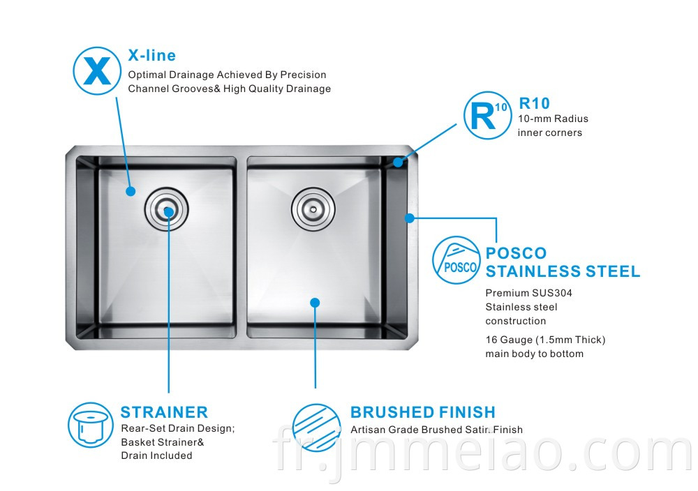 Under Mount Sink